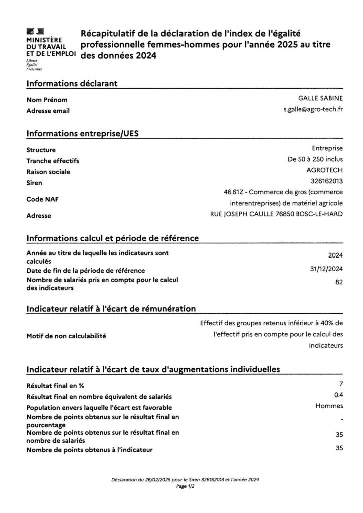 Egalite_Homme_Femme_Agrotech
